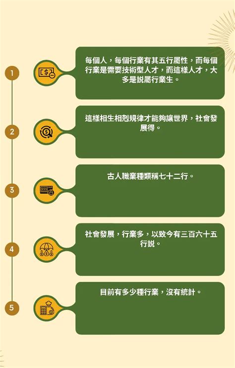 金的職業|八字的五行與行業的關係